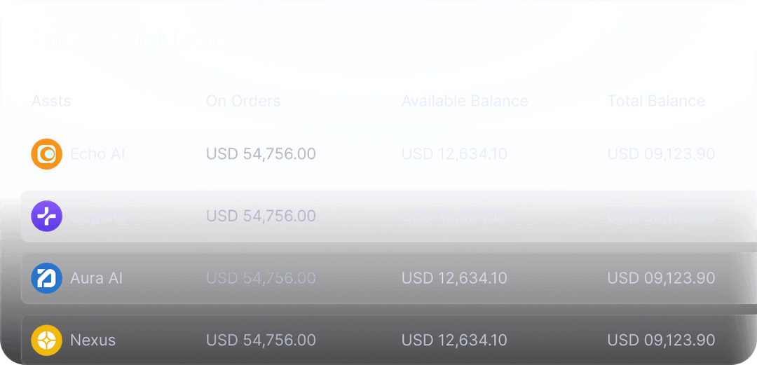 Omnichannel Communication Platform